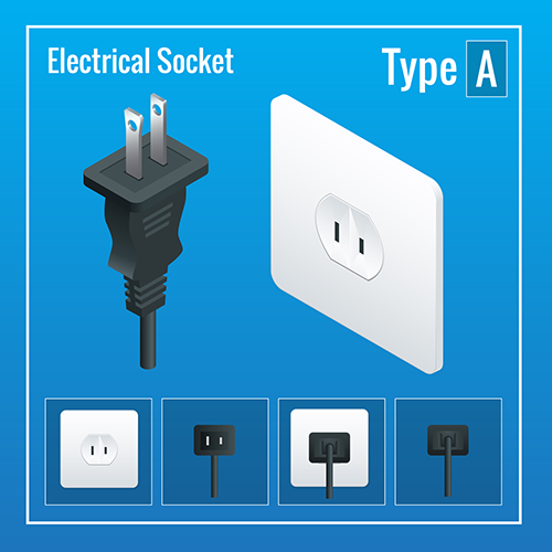 Các chuẩn dây nguồn (power cord) trên thế giới Power-plug-socket-type-A