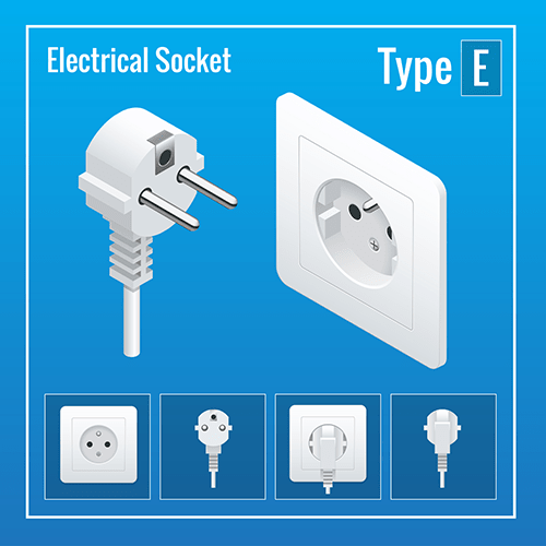 Belgium power plug socket type E