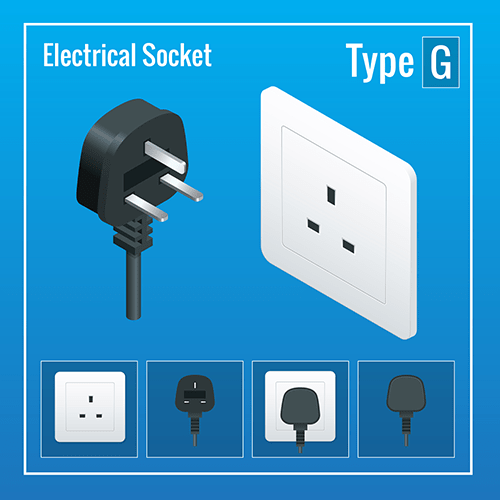 Zimbabwe power plug socket type G
