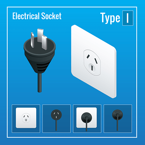 New Zealand power plug socket type I
