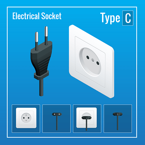 Madagascar power-plug-socket-type-c