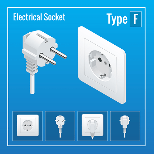 Portugal power plug socket type f